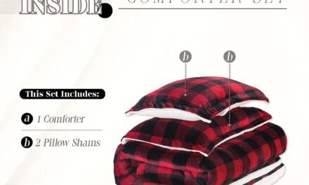 Elegant Comfort 3-Piece Buffalo Lodge-Plaid Comforter Set Review